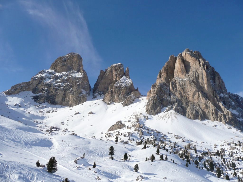 cortina dampezzo | LAT.40