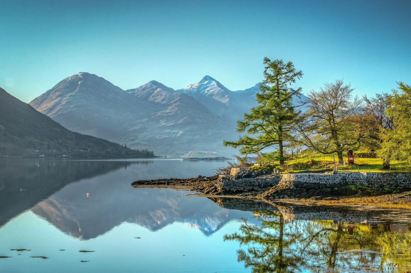 Lago Duich | LAT.40