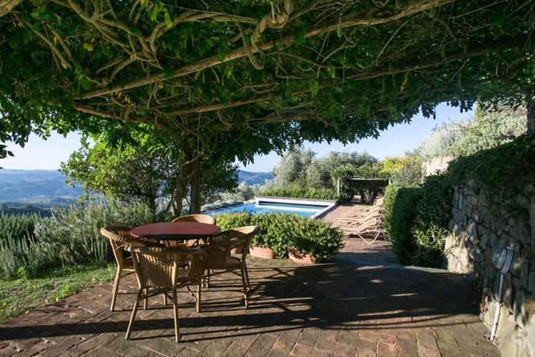 La Locanda Country Hotel en Toscana