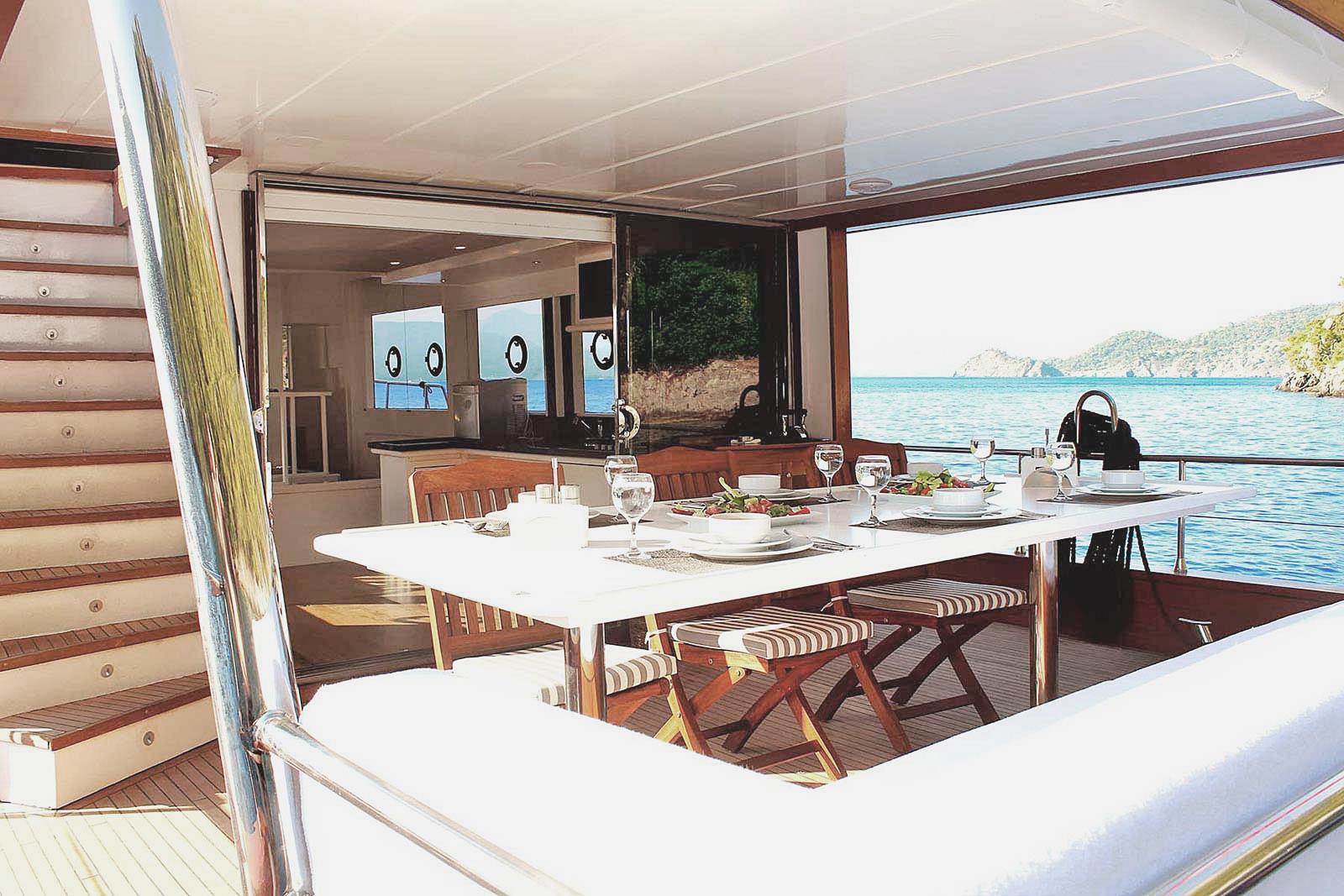 Gocek
