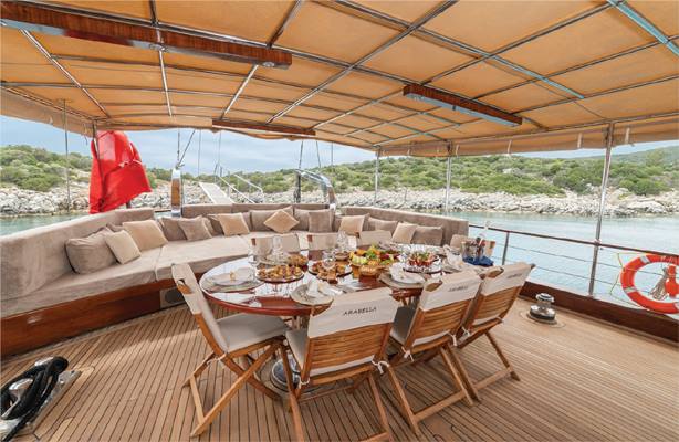 Goleta (32 metros) en Bodrum