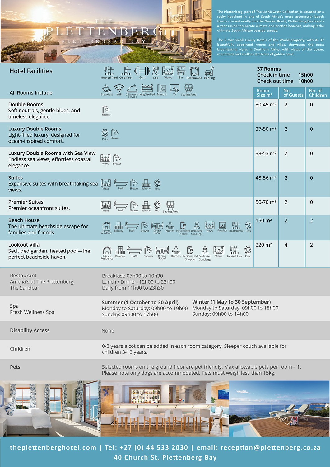 TP Dashboards 03 24 April 2025